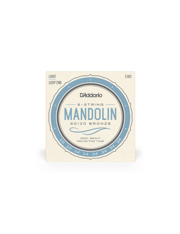 Muta corde per mandolino...