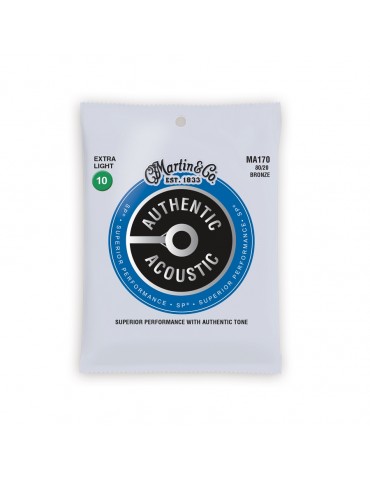 Muta corde per Chitarra...