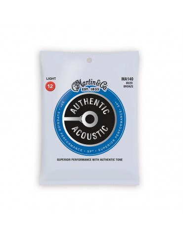 Muta corde Chitarra...