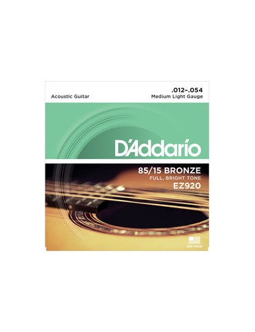 Muta corde chitarra...